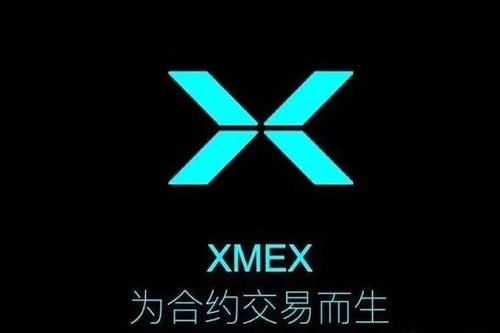 比特币合约专业知识，风险限额要注意什么？