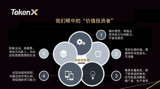 KeepKey钱包和HyperPay钱包谁更好用？