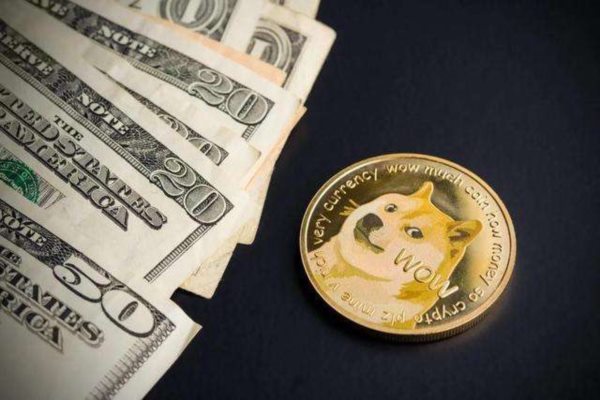 BTC造就的价值在哪儿？BTC有什么优势？