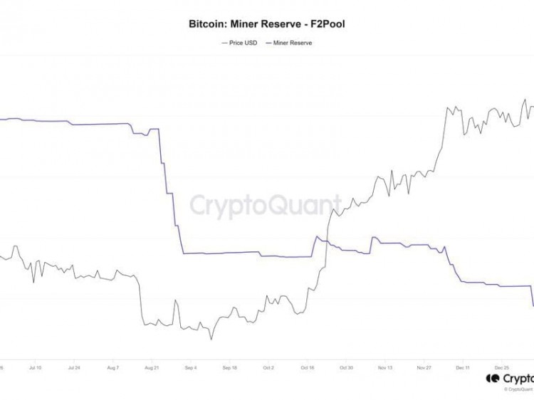 比特币矿商资金流出量在减半前创下六年新高引发复杂信号