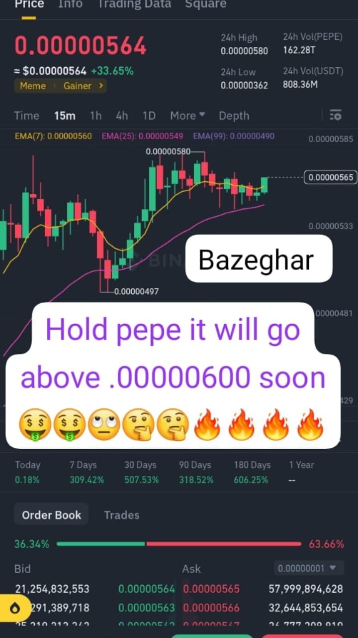 BTCPEPE码头紧急更新未添加任何标点符号