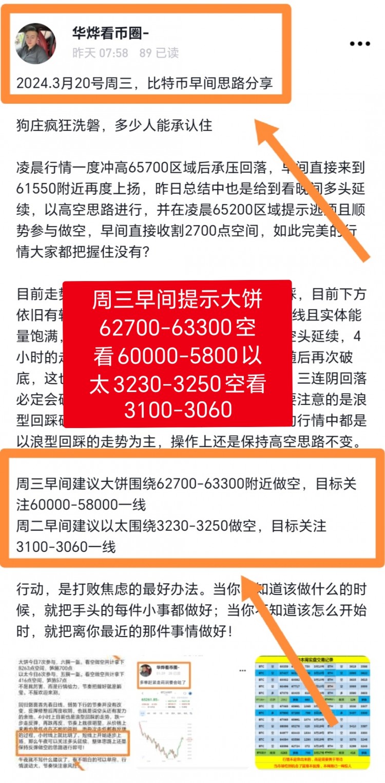 [华烨看币圈-]多头强势反攻，第二轮反弹再次开启