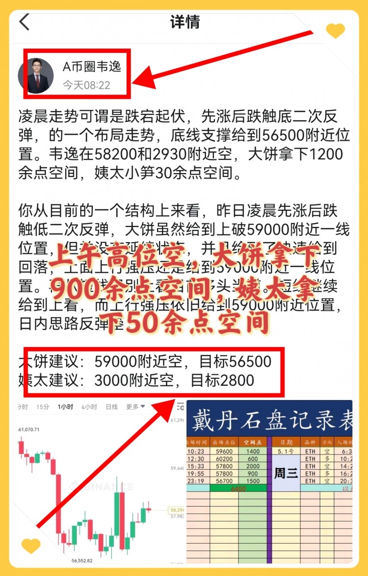 [韦逸说币]大熊猫的生活方式