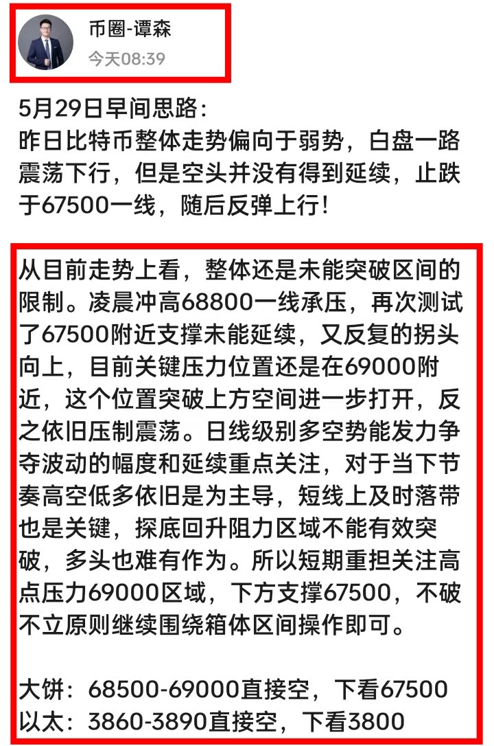 [币圈谭森]摄影师的视角