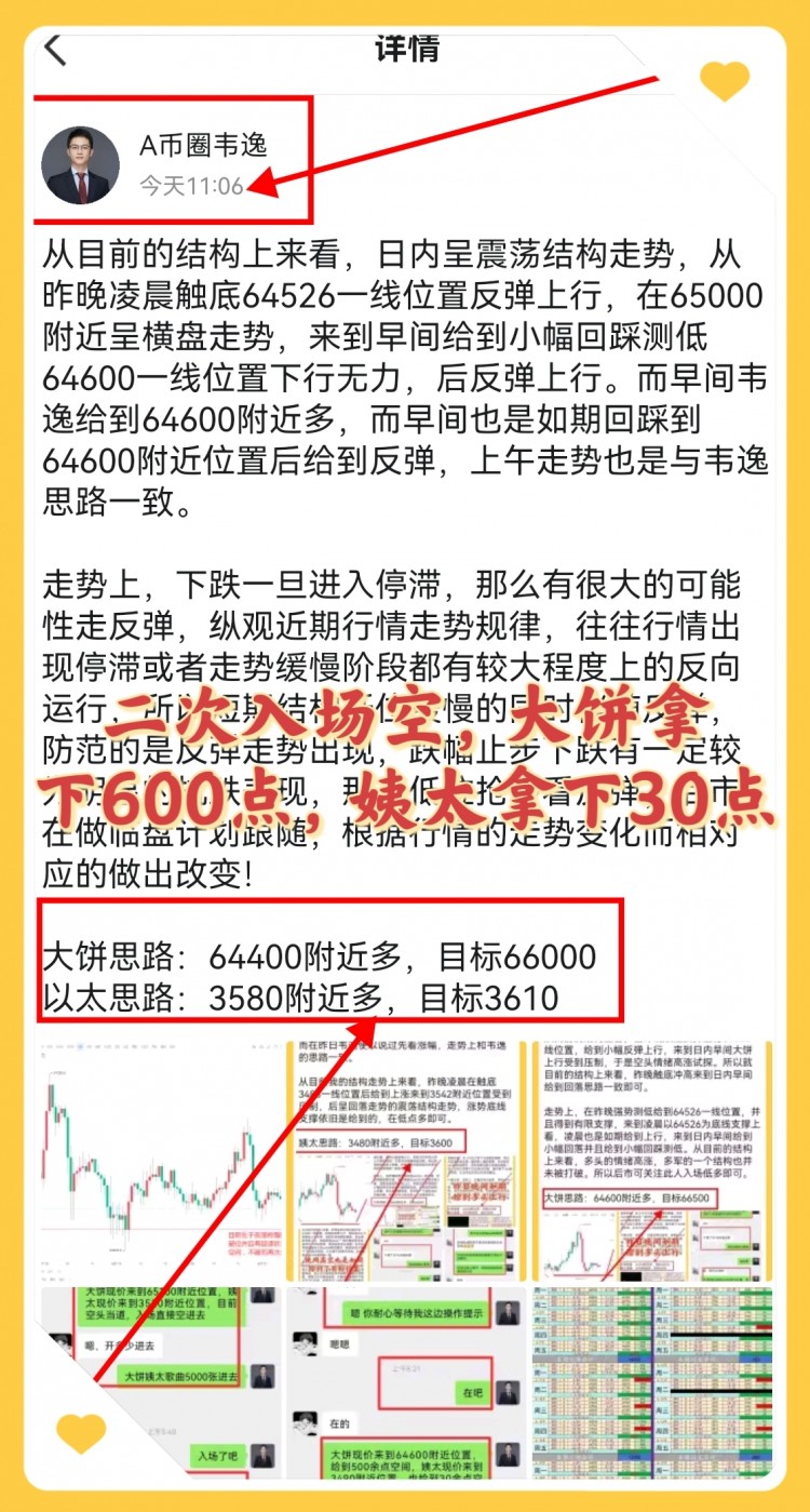 回踩低多重点关注64000多空分界线