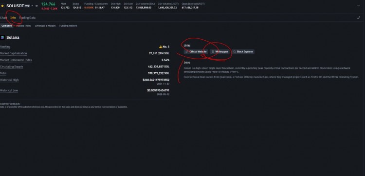 为什么加密货币的超卖并不真实