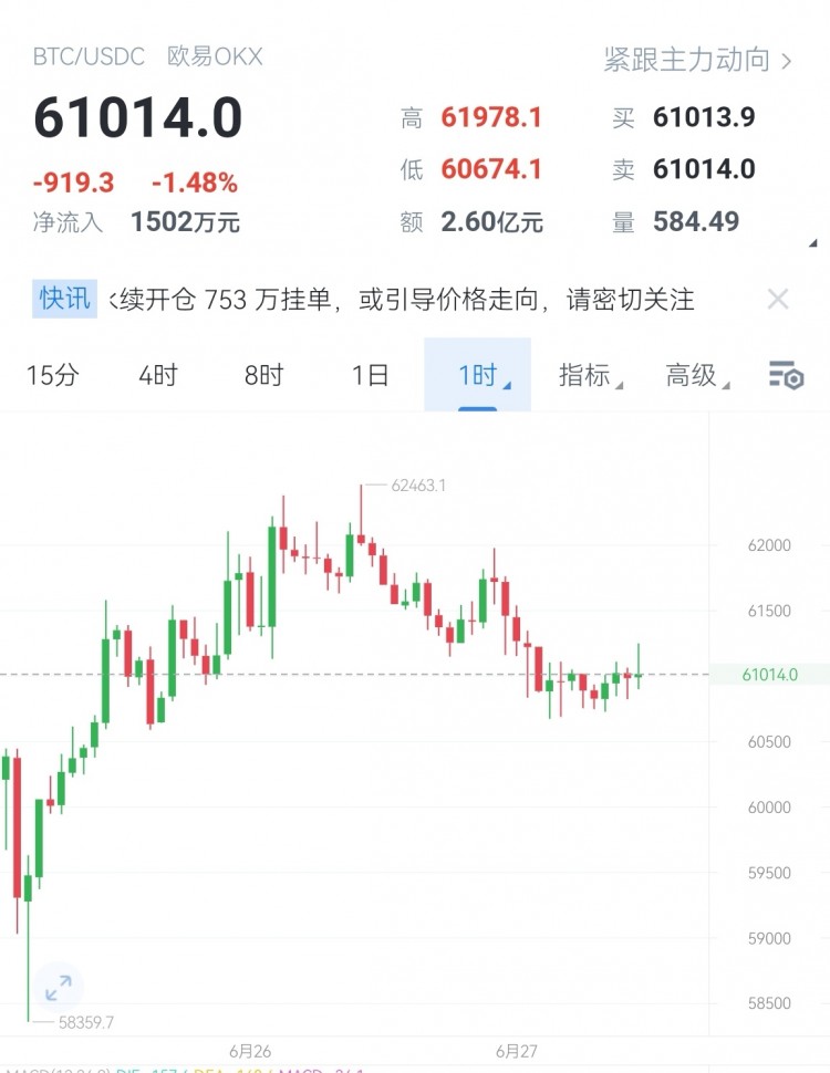 [高飞论币]思维的力量