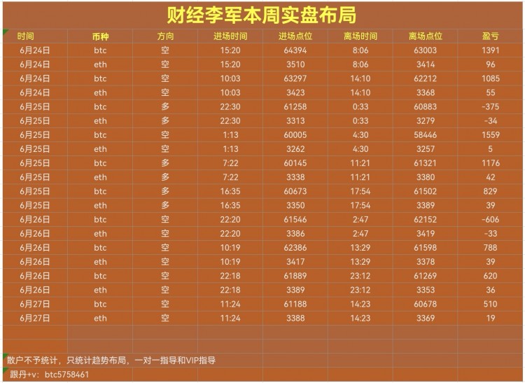 [财经李军]财经李军：早间思路