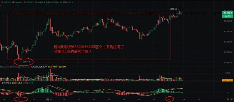 [独领风骚必暴富]极光下的神秘徒步