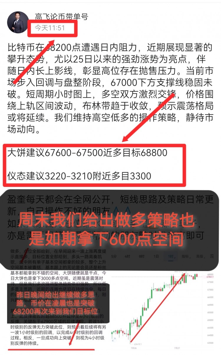[高飞论币]阳光明媚的一天