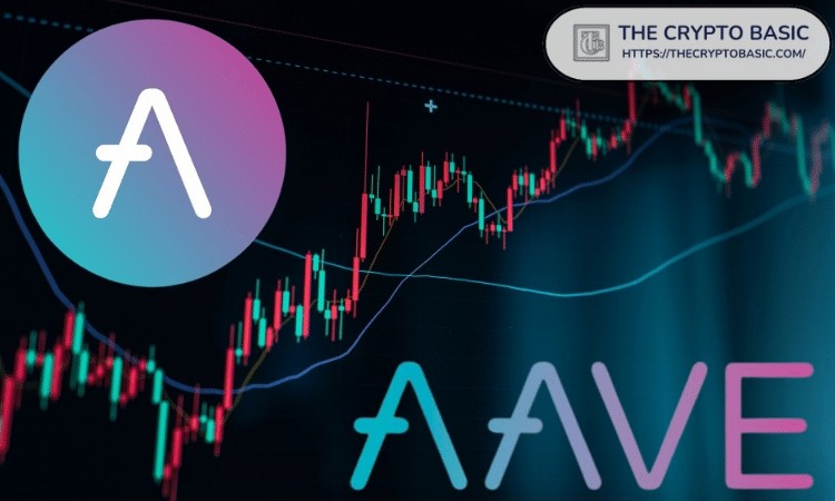 150美元成为心理里程碑 AAVE的上升趋势加速
