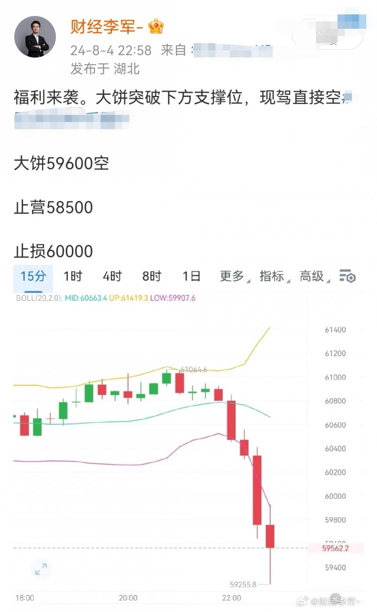 [财经李军]财经李军：早间思路