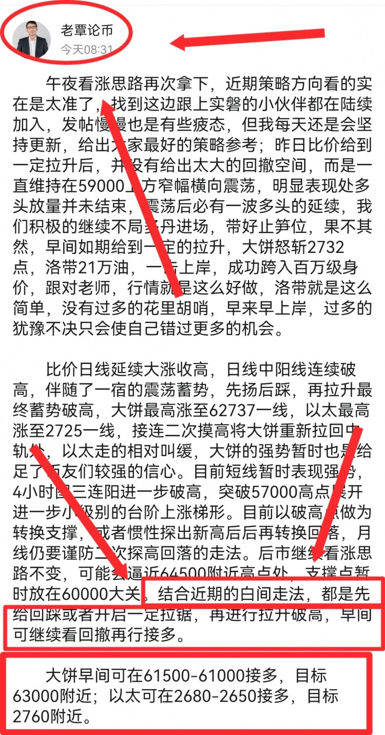 [老覃论币]早间回撤已经拿下，白间看涨思路不变