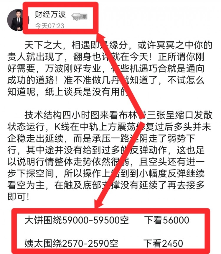 [币圈老万]午后大饼思路给到！