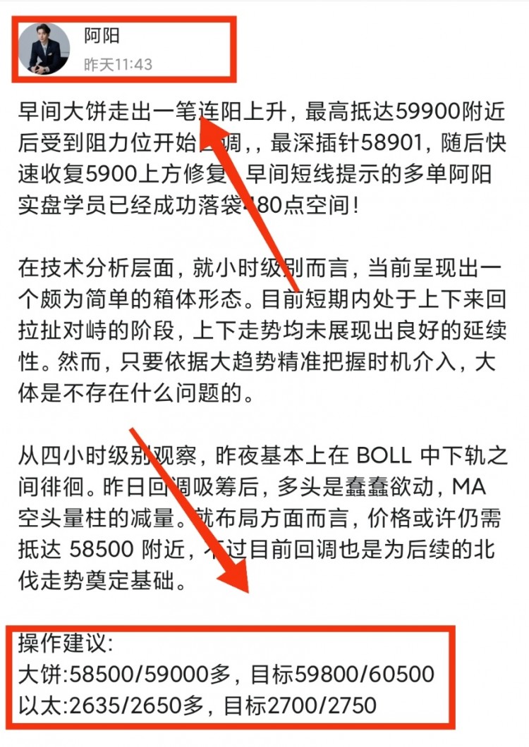 大饼早间思路