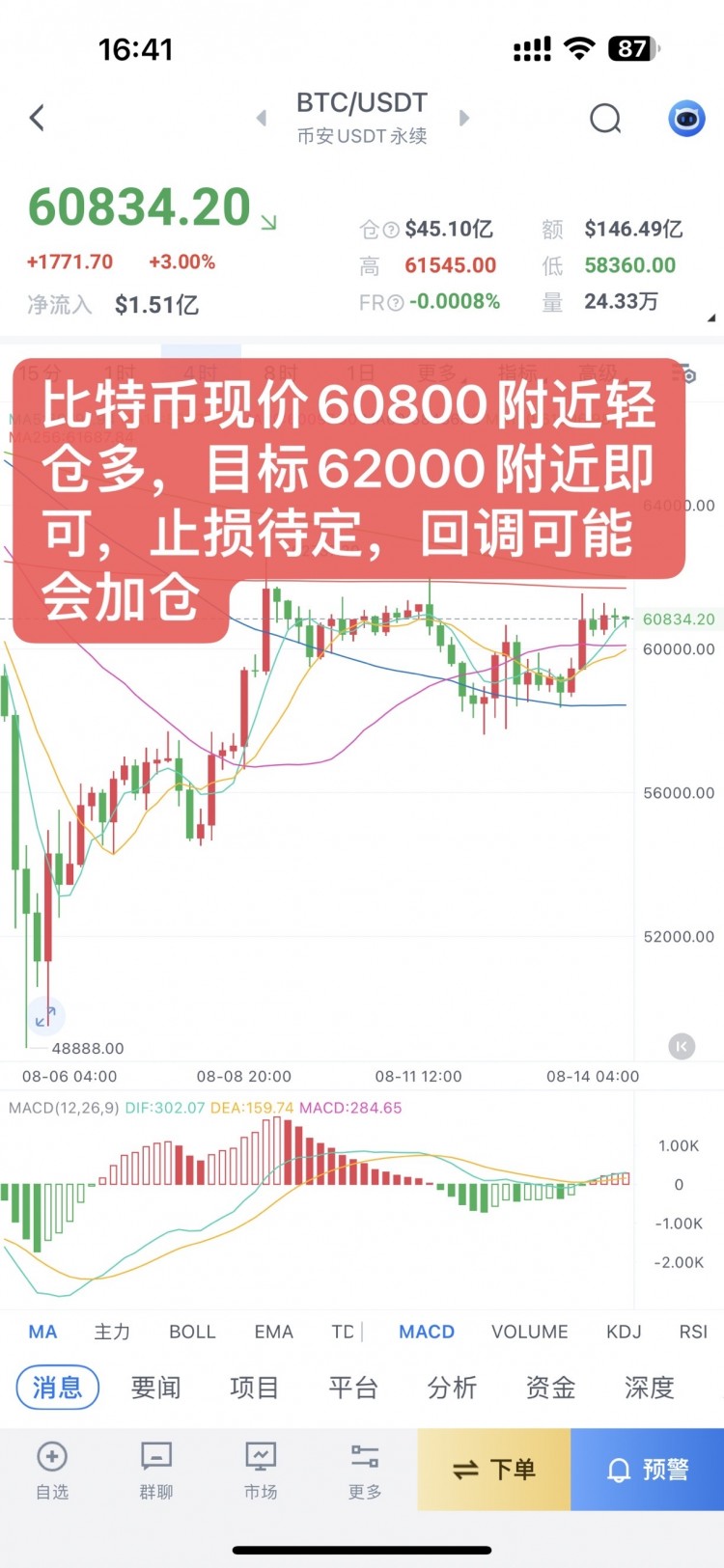 交易员陈树814午间5点现价多单通知1