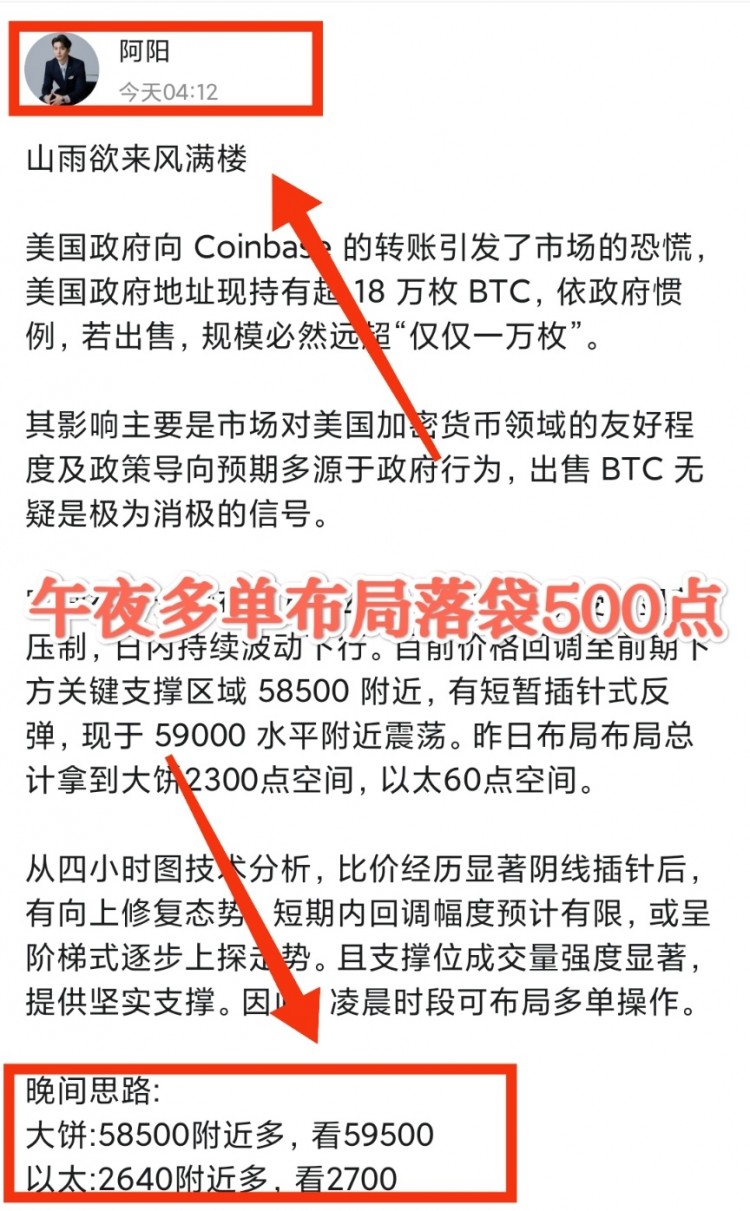 815早间大饼思路