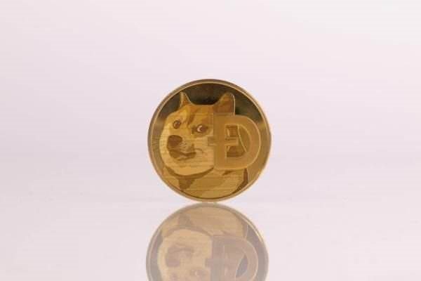 全球数字货币市值排行榜